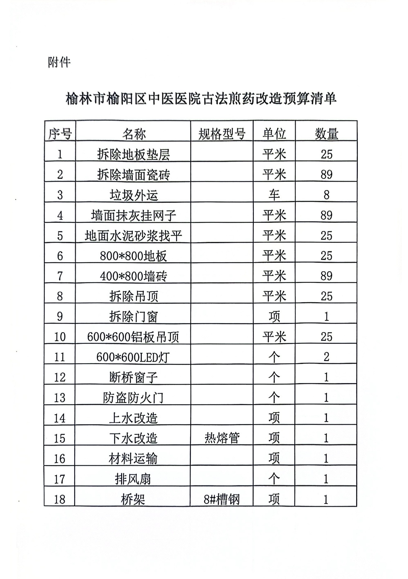 榆林市榆阳区中医医院古法煎药室改造项目院内询价公告